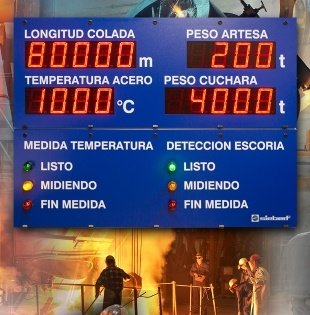 Large format displays for the steel production in Spain