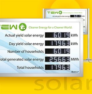 Energy data readable from a great distance